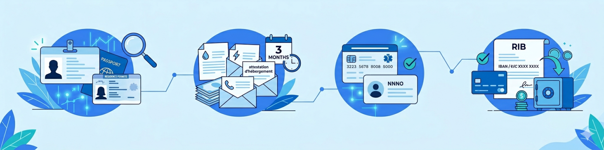 Documents nécessaires pour créer sa micro-entreprise